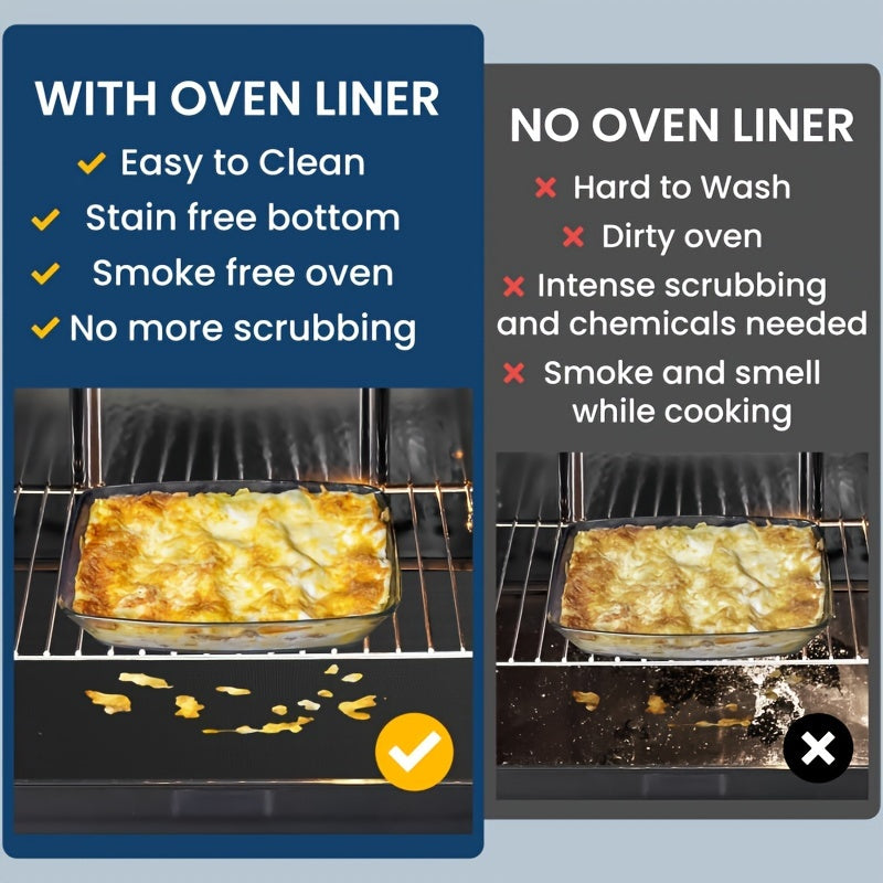 HeatShield Pro | Reusable Non-Stick Oven Protector Mat