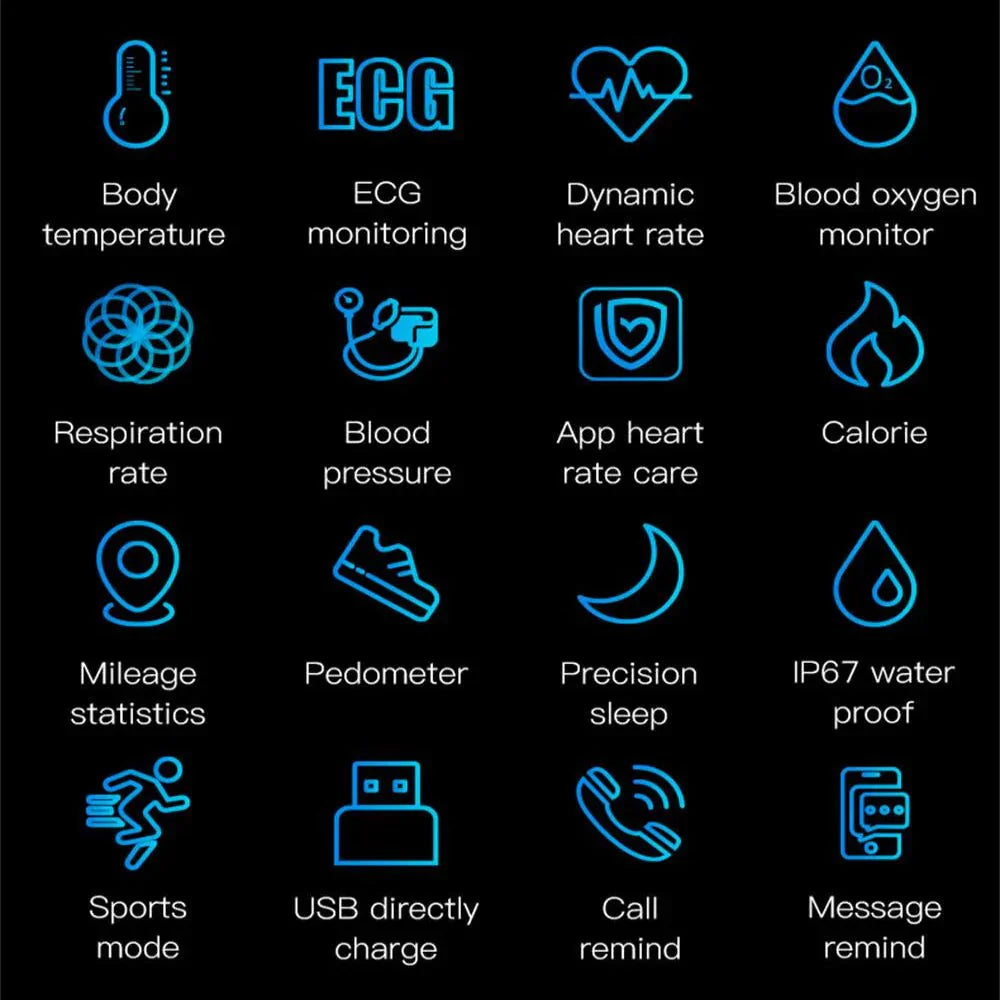 Smartwatch with EKG, Blood Pressure, and Sleep Monitoring Features