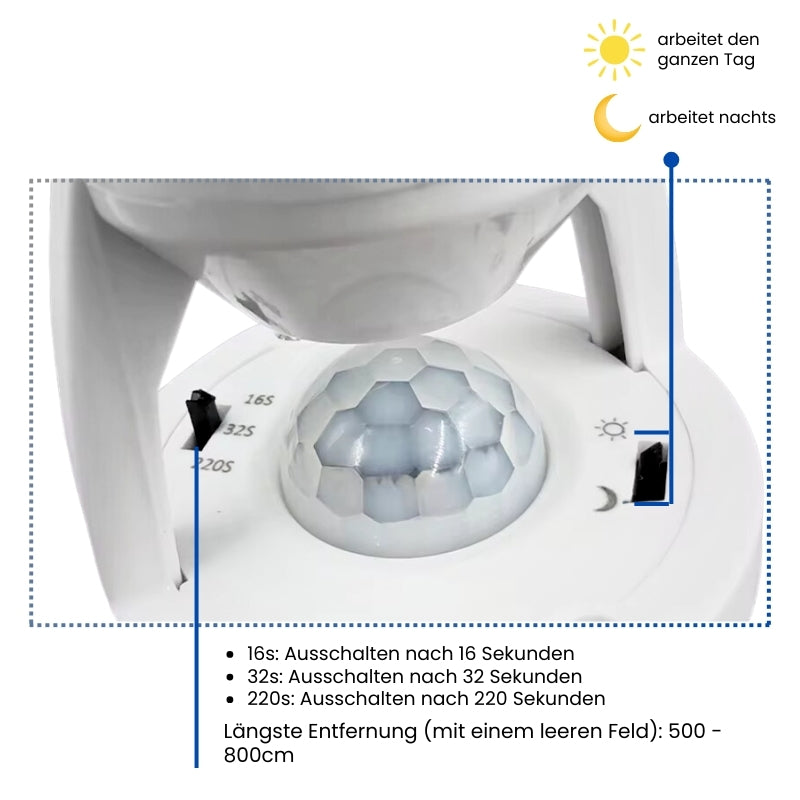Buy One Get One Free | Motion Sensor Adapter with Detection