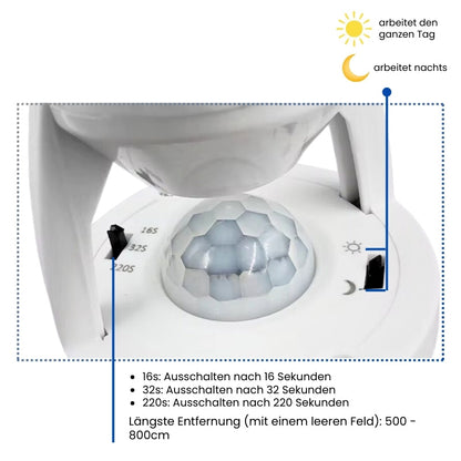 Buy One Get One Free | Motion Sensor Adapter with Detection