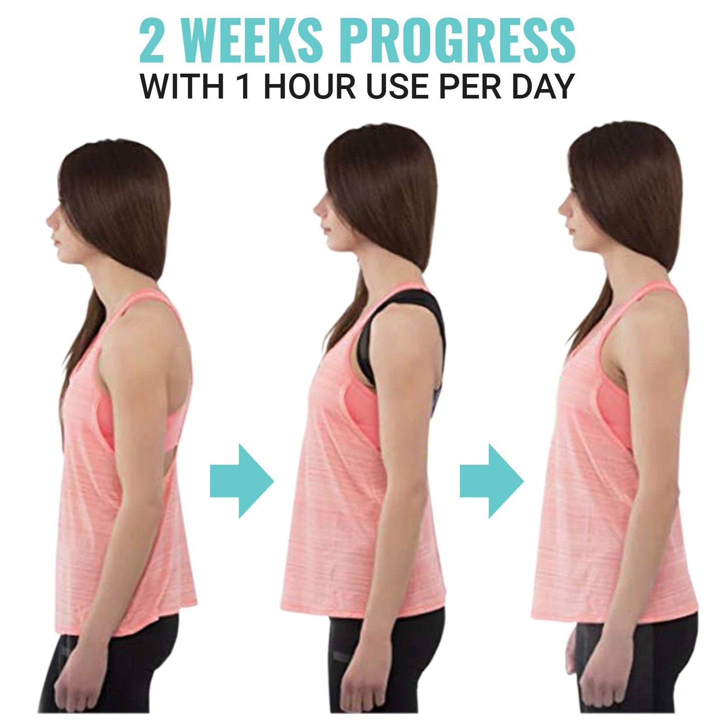 Ultimate Posture Corrector for Neck, Back, & Shoulders