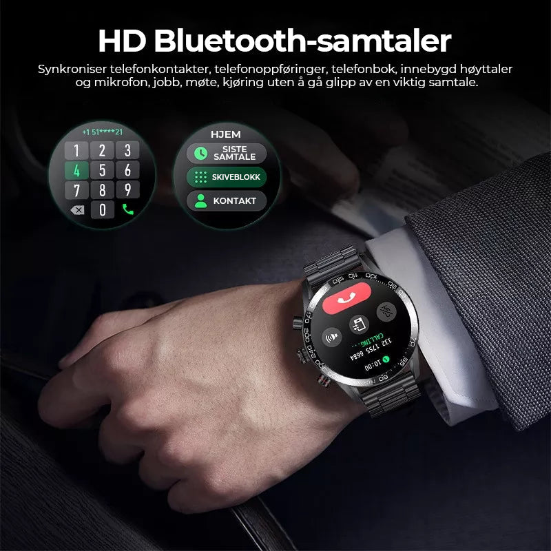 Intelligent Fitness Tracker with Enhanced Features