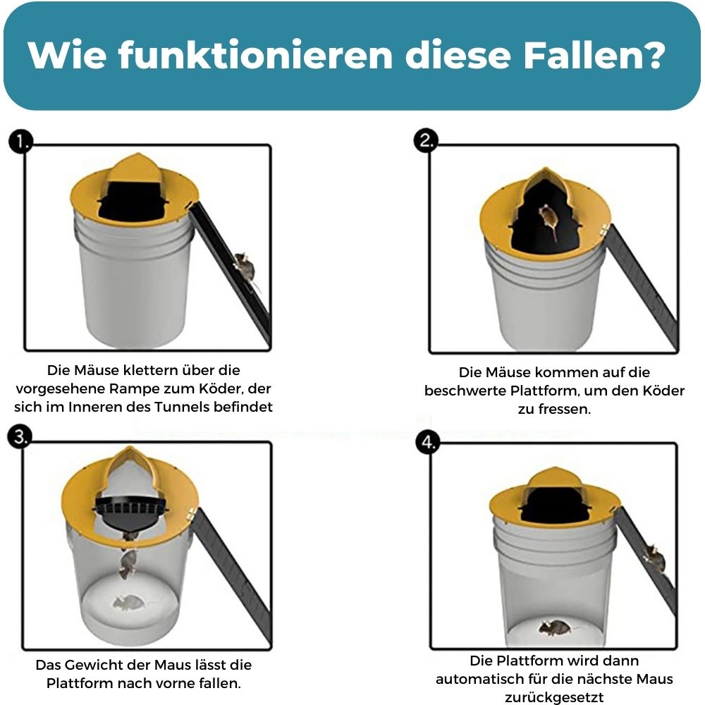 50% Discount | Eco-Friendly Pest Trap with Flip & Slide Design!