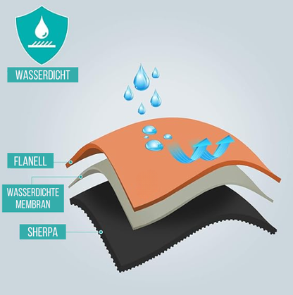 All-in-One Waterproof Blanket for Comfort