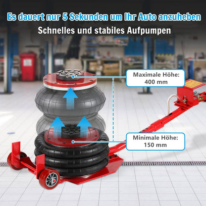 Triple Bag Airjack - 3T Pneumatic Lift Tool