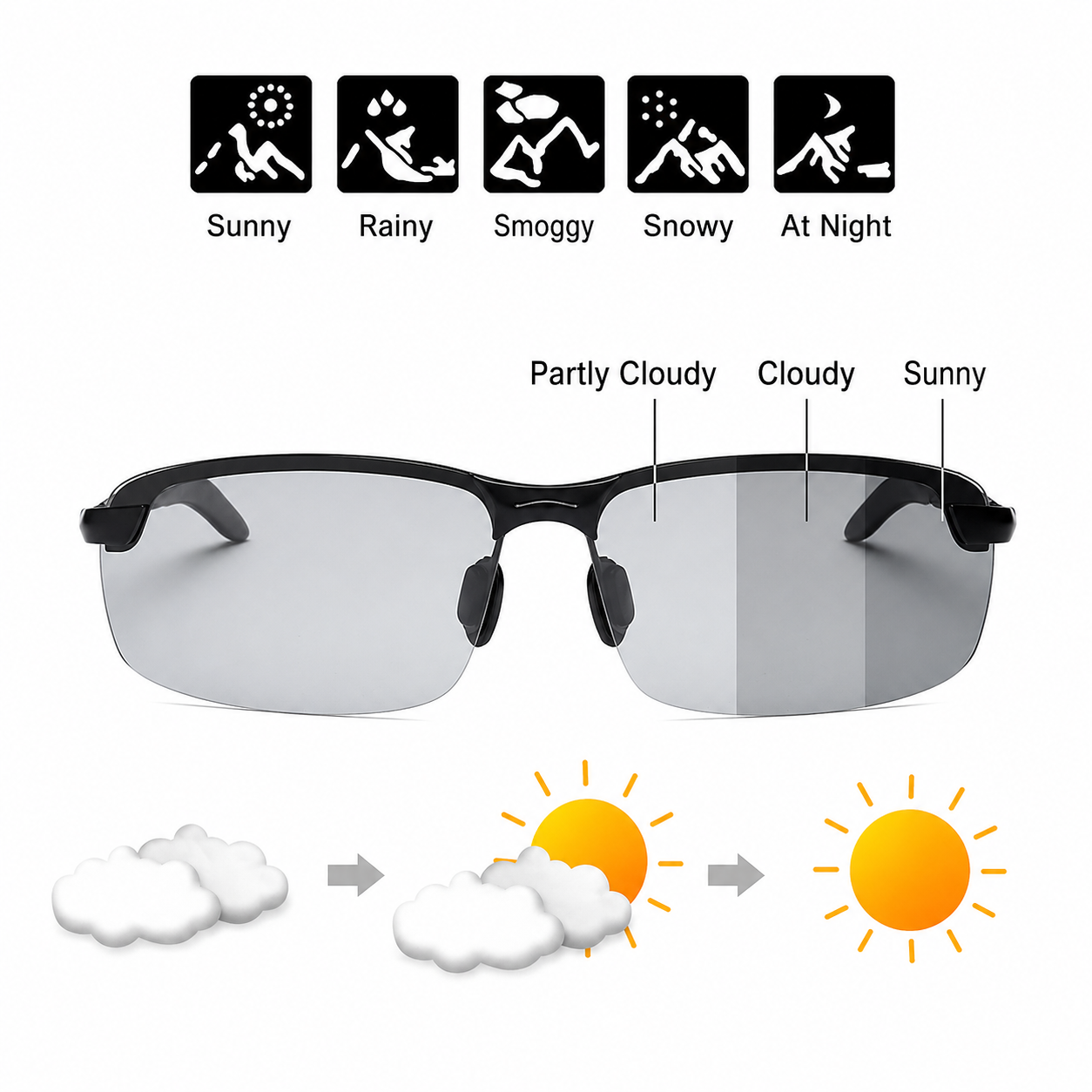 Adaptive Sports Sunglasses | UV400 Protection | Semi-Rimless Design