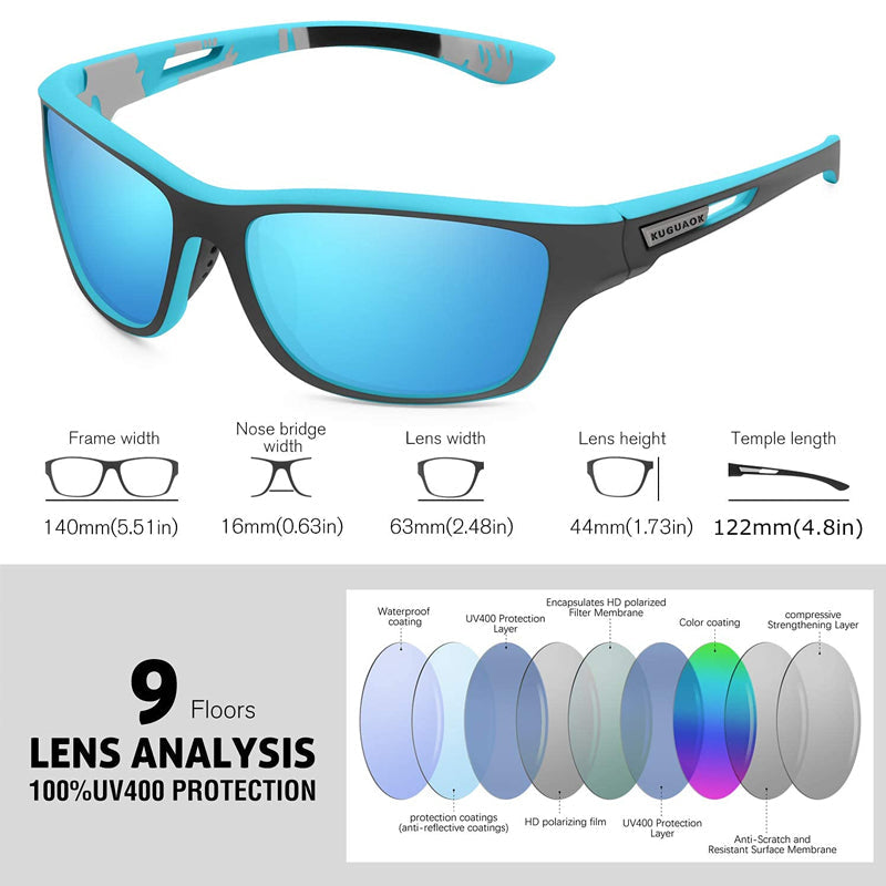 All-Weather Performance Sunglasses | 7-Layer TAC Lens | Photochromatic