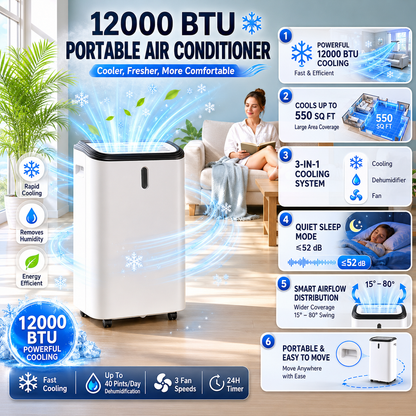 12000 BTU Portable Air Cooling and Dehumidifying Unit