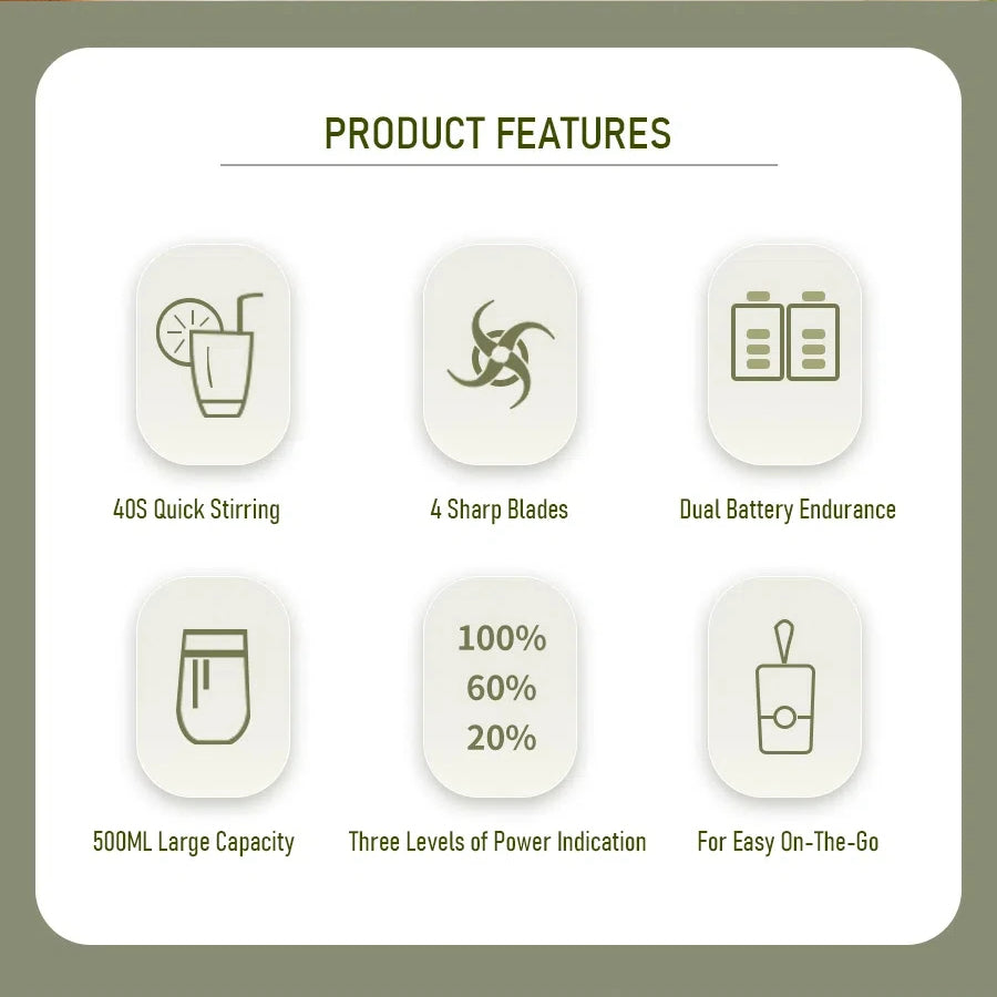 USB Rechargeable Smoothie Maker - Portable Blender with 4000mAh Battery