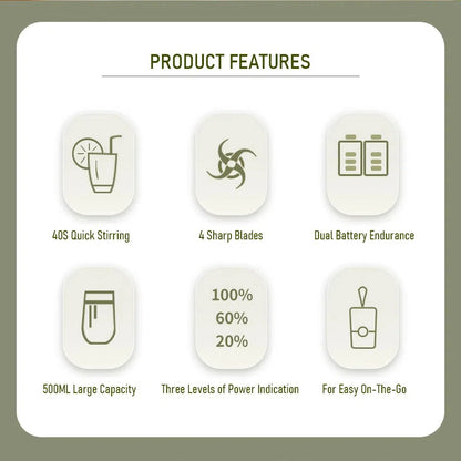 USB Rechargeable Smoothie Maker - Portable Blender with 4000mAh Battery