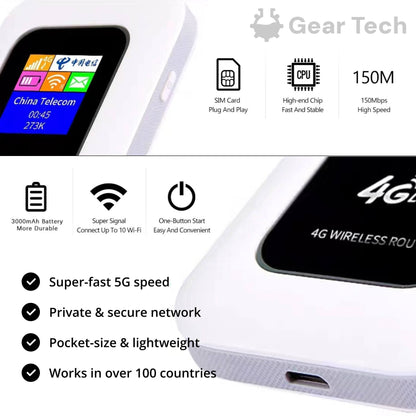 Portable 5G Wi-Fi Router for Secure High-Speed Connections at Home and Travel