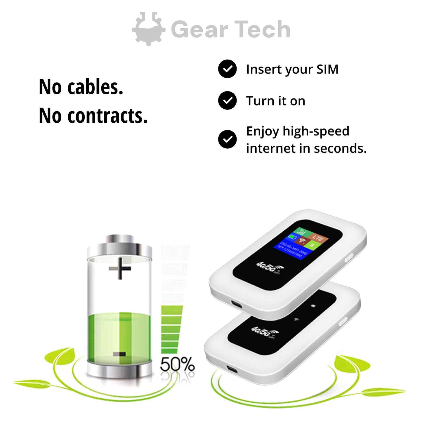 Portable 5G Wi-Fi Router for Secure High-Speed Connections at Home and Travel