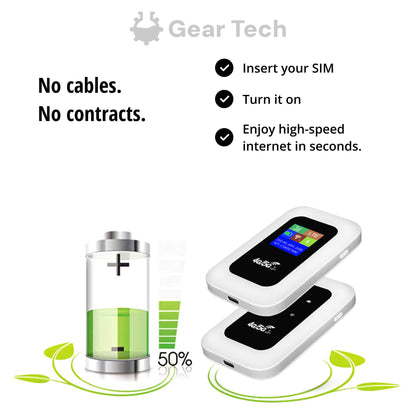 Portable 5G Wi-Fi Router for Secure High-Speed Connections at Home and Travel