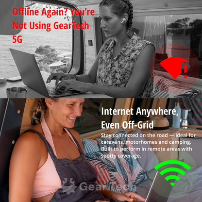 Portable 5G Wi-Fi Router for Secure High-Speed Connections at Home and Travel