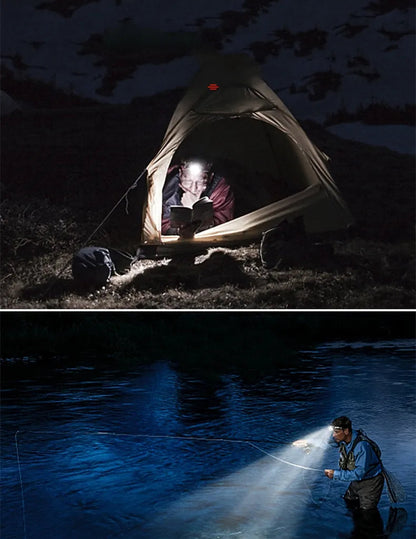 Rechargeable LED Headlamp with Zoom – Waterproof NightBeam Pro Light