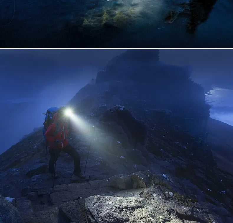 Rechargeable LED Headlamp with Zoom – Waterproof NightBeam Pro Light