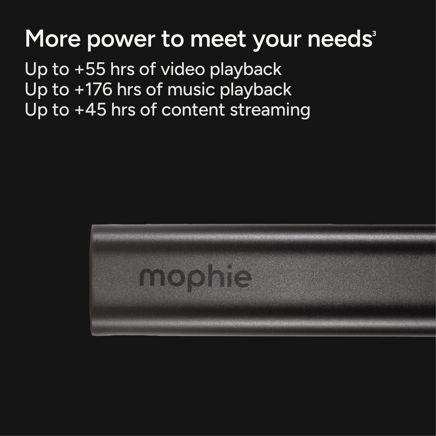 Compact 10000 mAh Fast Charge Power Bank with Dual USB-C Ports