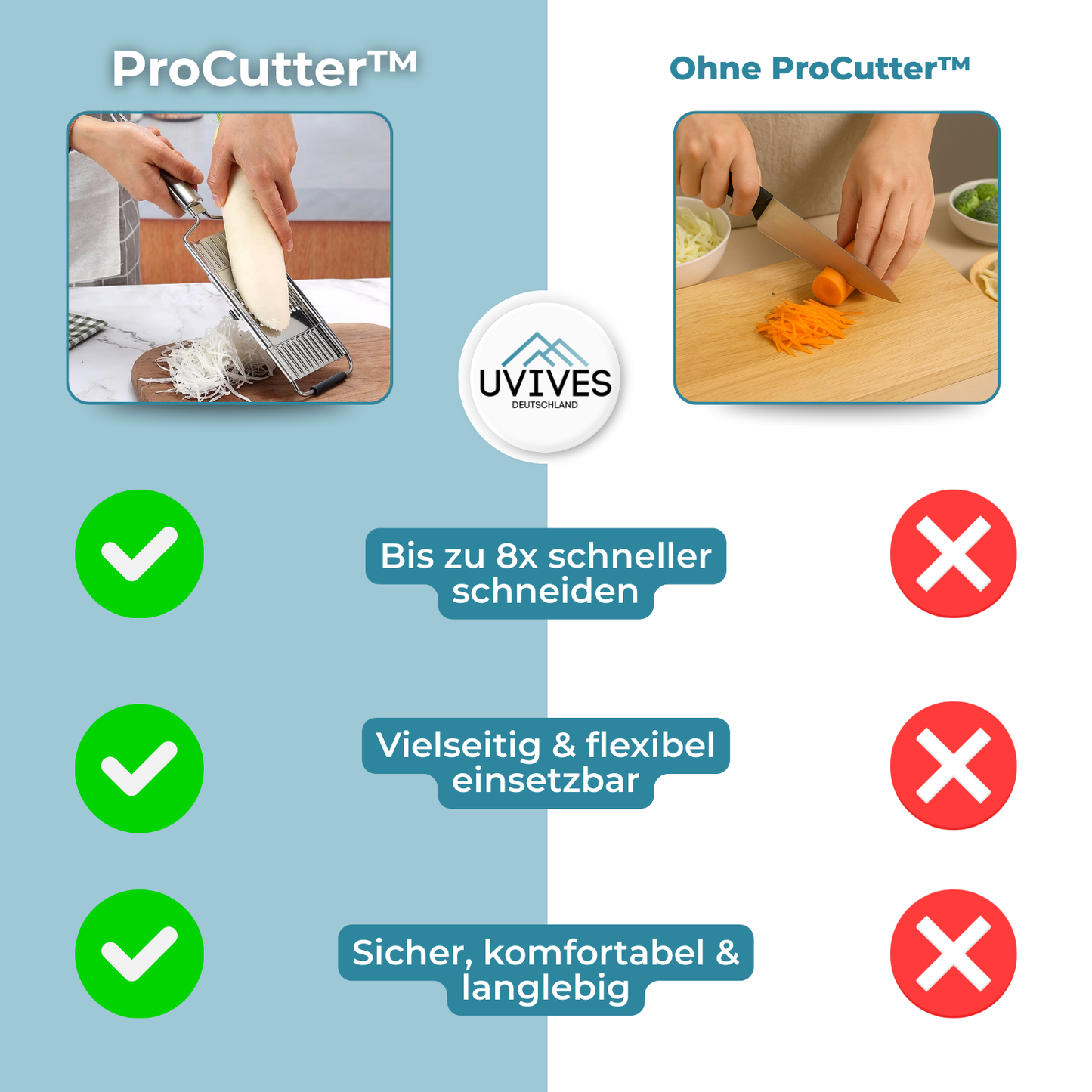 Vegetable Cutter – Slice Your Produce 8x Faster and More Efficiently