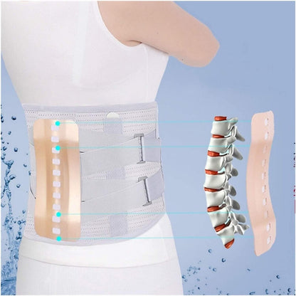 Ultimate Back Support Belt for Pain Relief