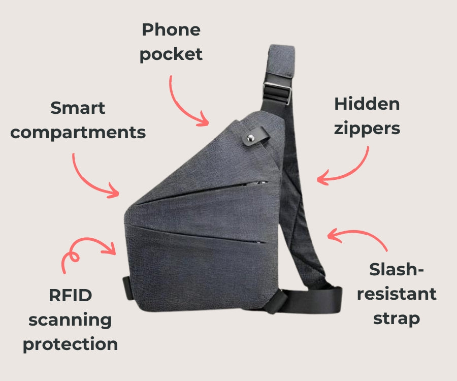 Smart Travel Backpack with Enhanced Security Features