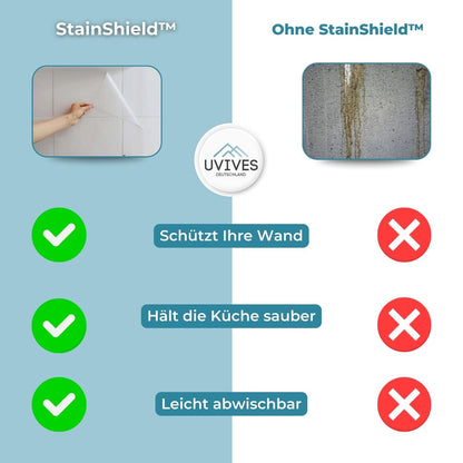 Protective Stickers for Shielding Against Stains