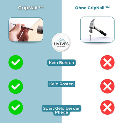 Handy Sleeve Tool for GripNail Applications