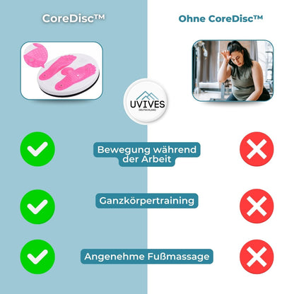 CoreDisc - Solution for an Active Lifestyle