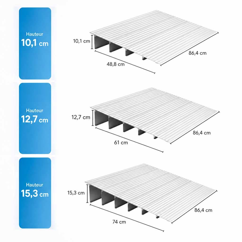 Threshold Ramp for Wheelchairs – Easy Access Solution