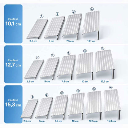 Threshold Ramp for Wheelchairs – Easy Access Solution