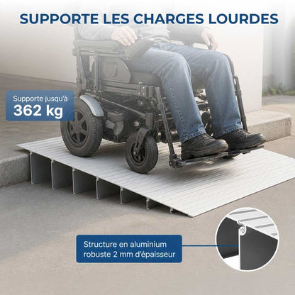Threshold Ramp for Wheelchairs – Easy Access Solution