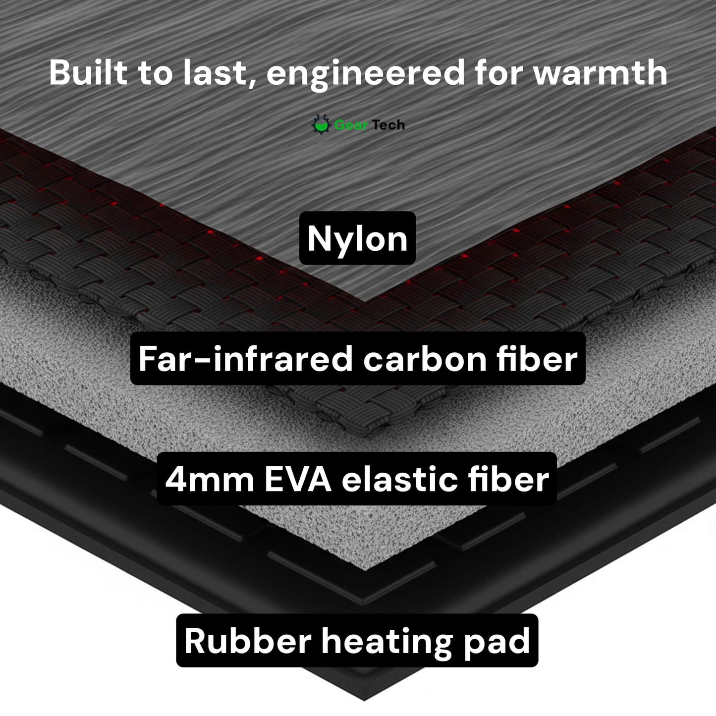 Rechargeable USB Heated Insoles – Breathable Portable Foot Warmers