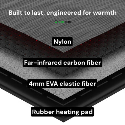 Rechargeable USB Heated Insoles – Breathable Portable Foot Warmers