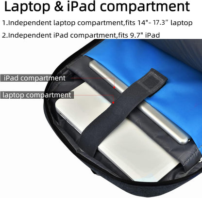 Ultimate Travel Laptop Backpack | Waterproof & Secure