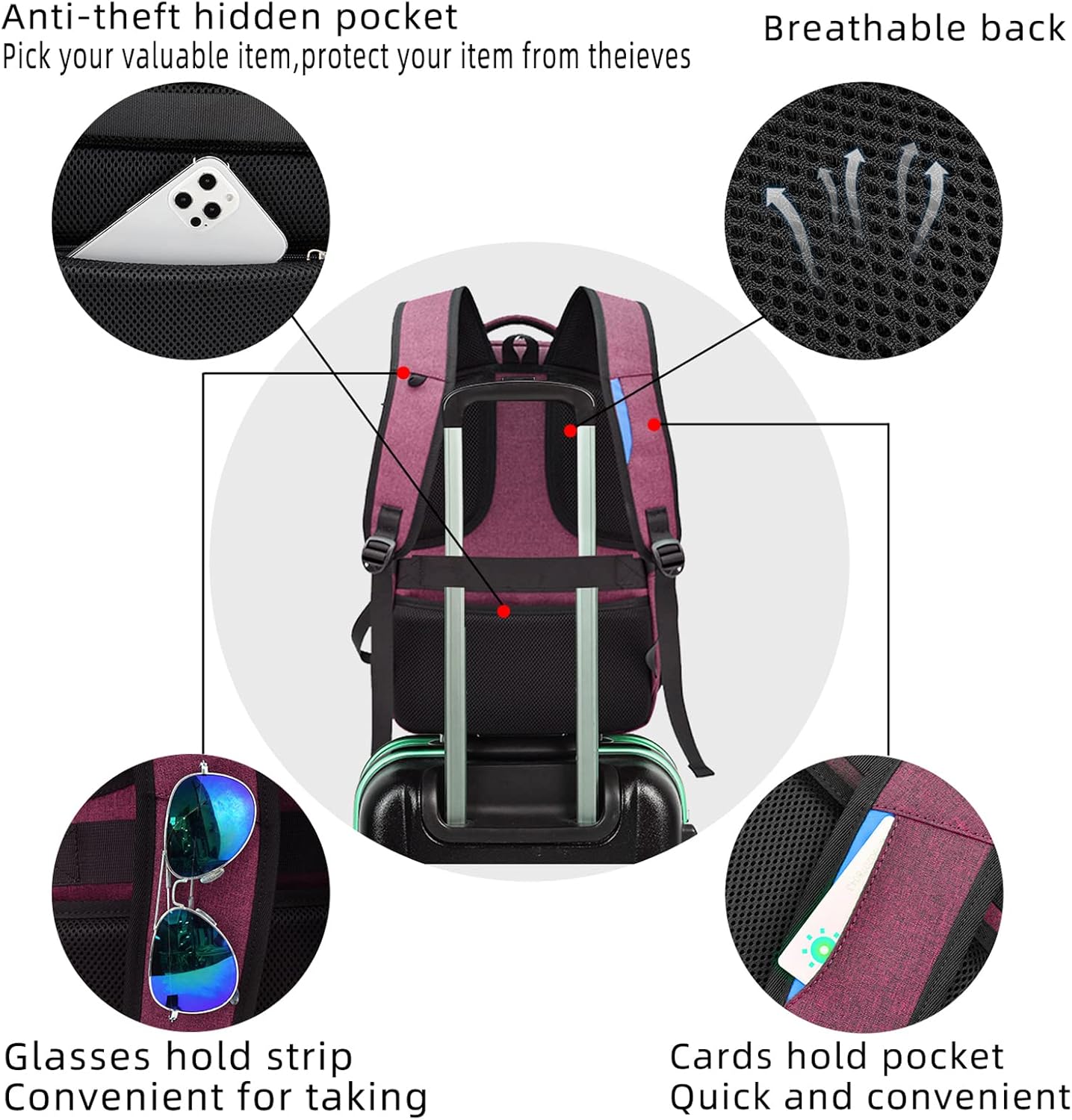 Ultimate Travel Laptop Backpack | Waterproof & Secure