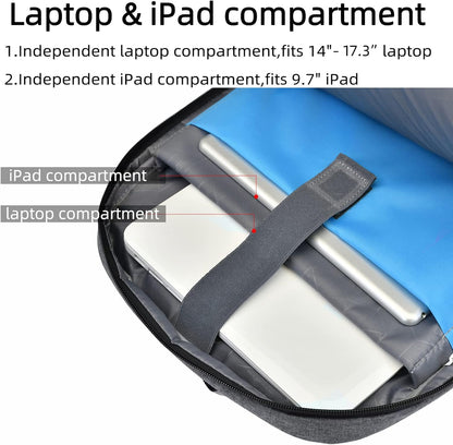 Ultimate Travel Laptop Backpack | Waterproof & Secure