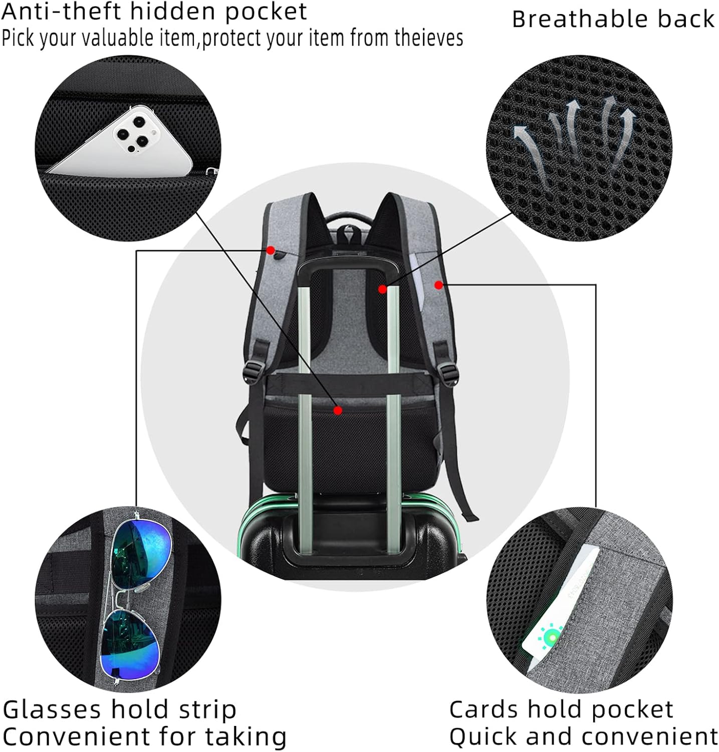Ultimate Travel Laptop Backpack | Waterproof & Secure