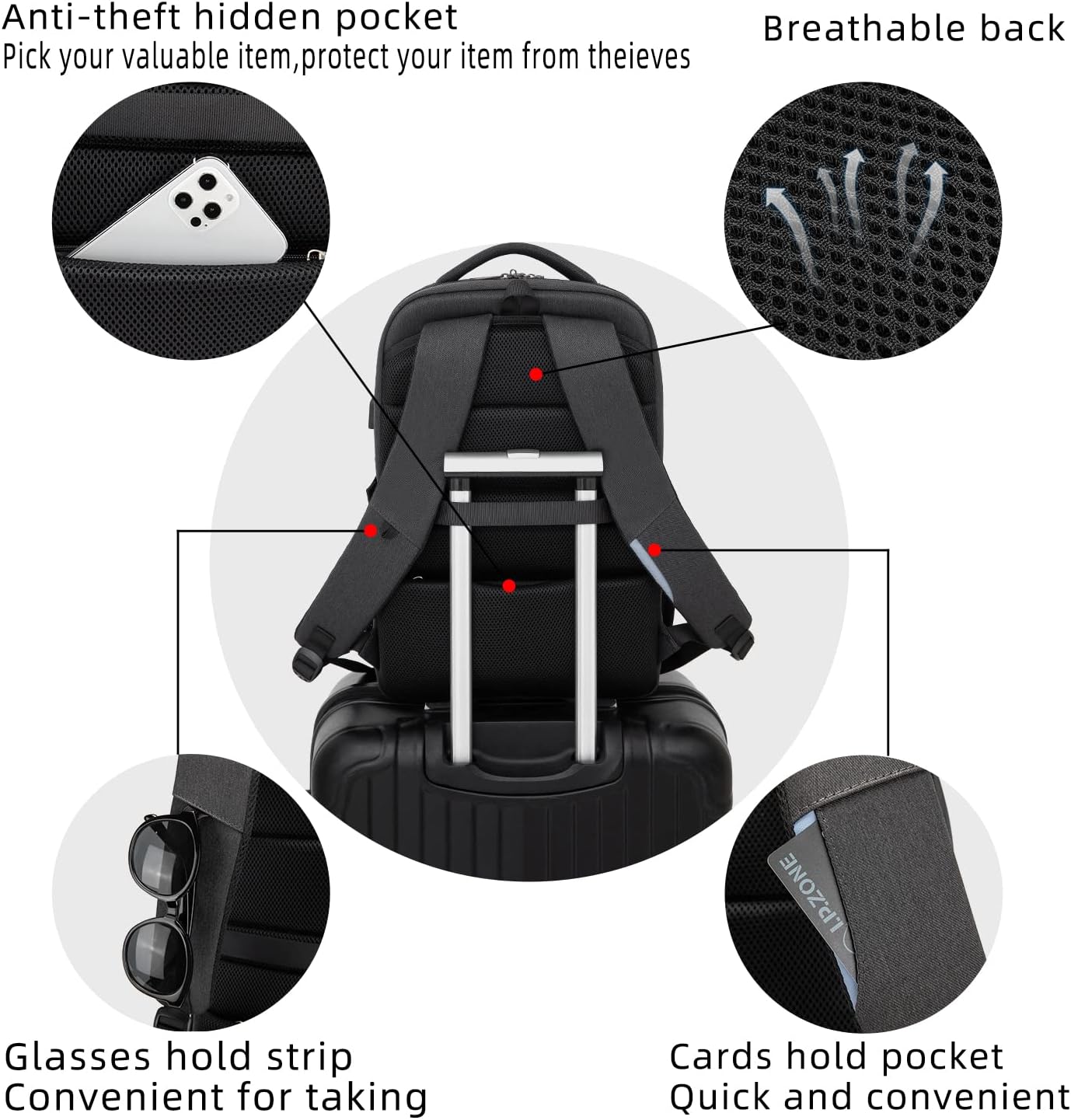 Ultimate Travel Laptop Backpack | Waterproof & Secure