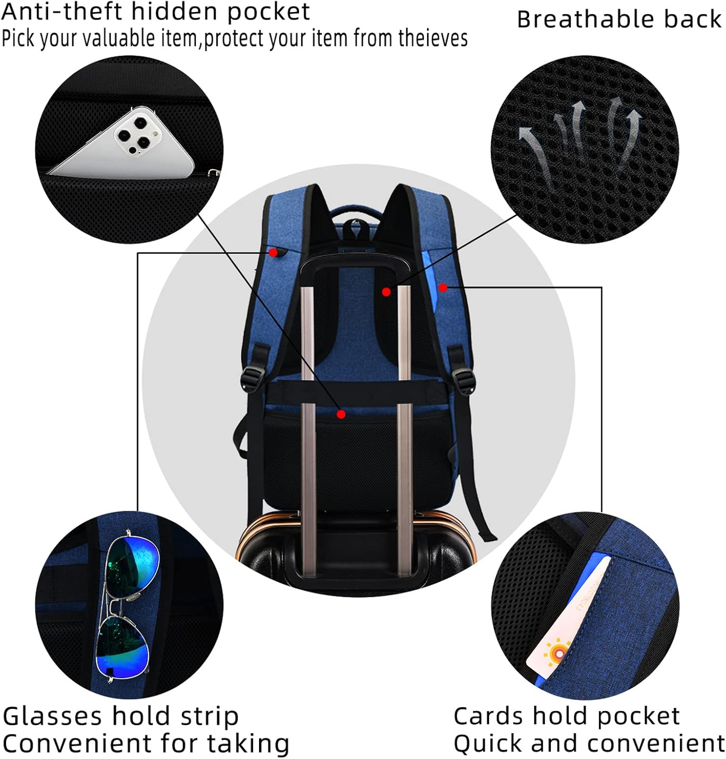 Ultimate Travel Laptop Backpack | Waterproof & Secure