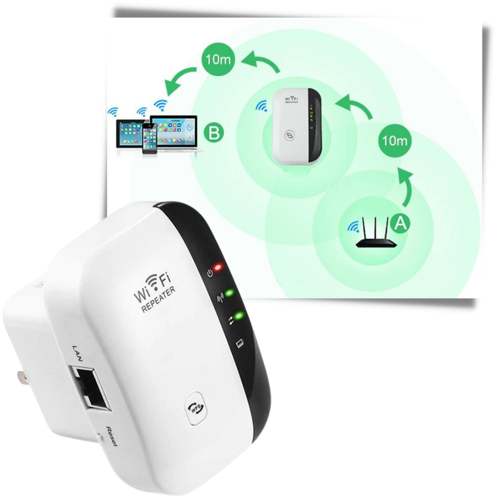 WiFi Range Extender and Signal Booster