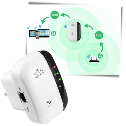 WiFi Range Extender and Signal Booster