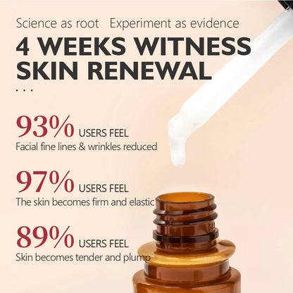 Revitalizing Retinol Radiance Serum