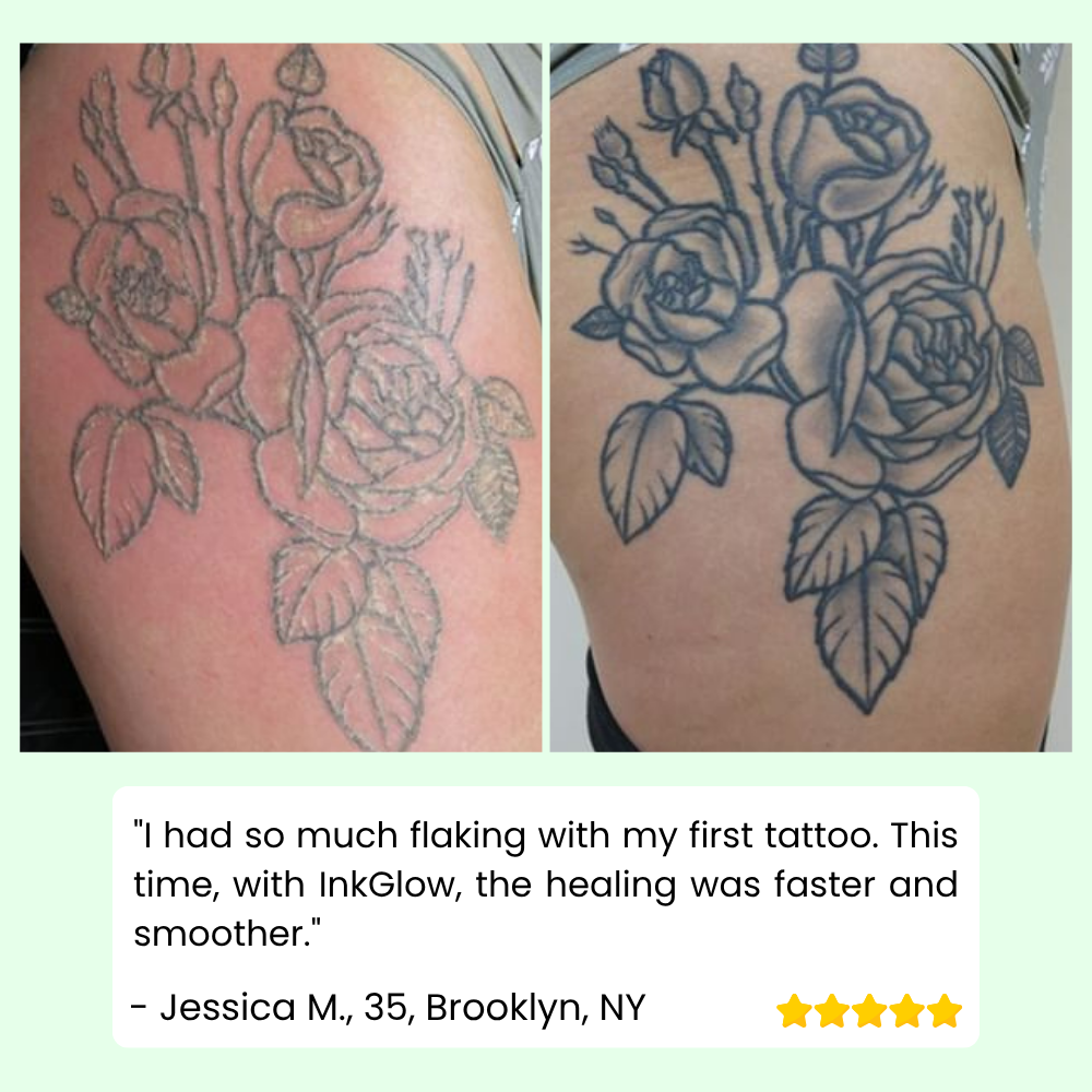 TattooGuard – Preserve, Heal, and Enhance Your Ink
