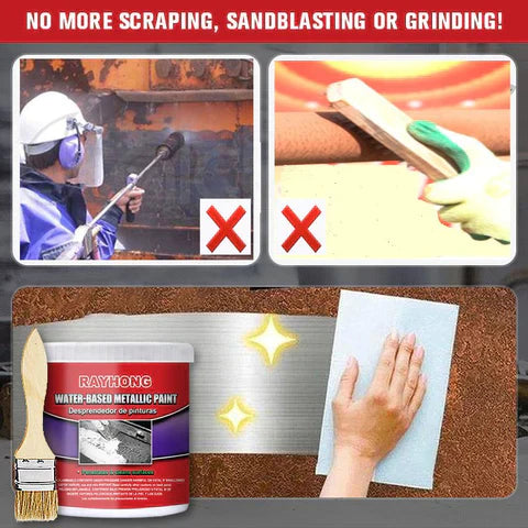 RustGuard Protector: Transforming Corrosion into Lasting Defense
