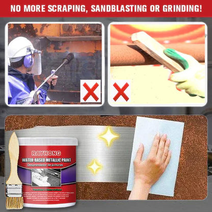 RustGuard Protector: Transforming Corrosion into Lasting Defense
