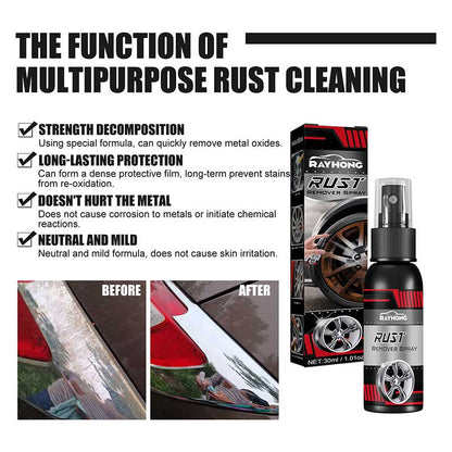Ultimate Metal Protection Spray | Rapid Rust Elimination