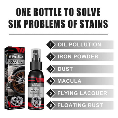 Ultimate Metal Protection Spray | Rapid Rust Elimination