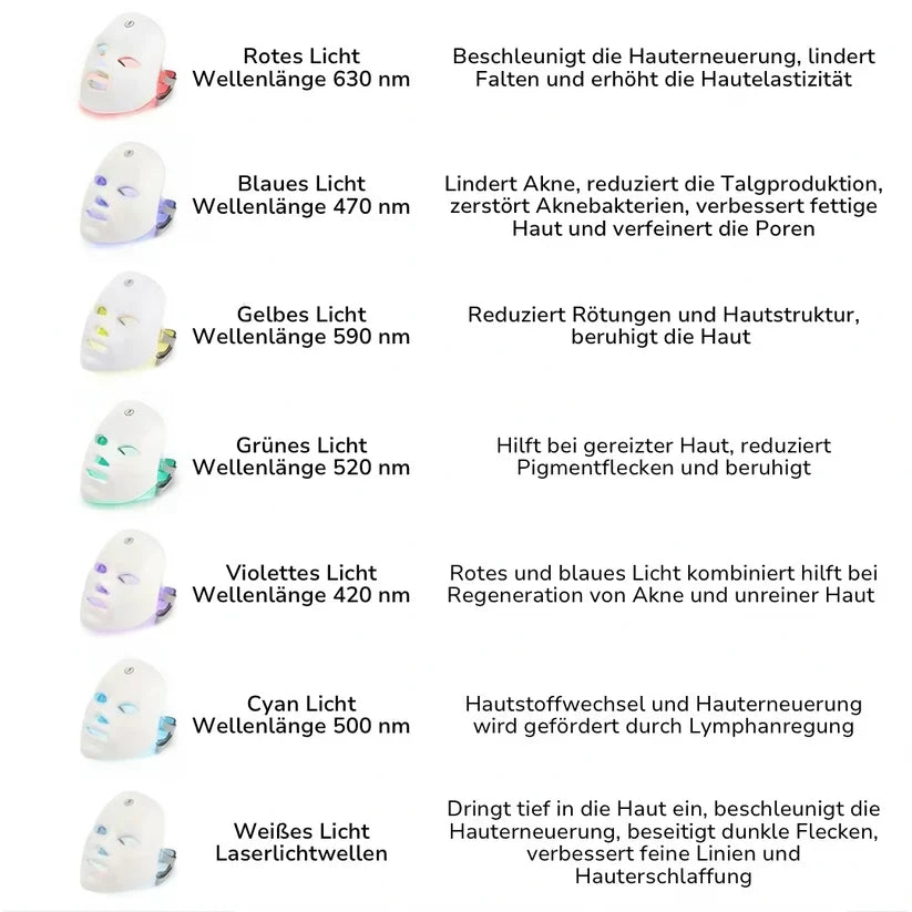 RadianceWave™ – Gentle LED Therapy for Flawless Skin