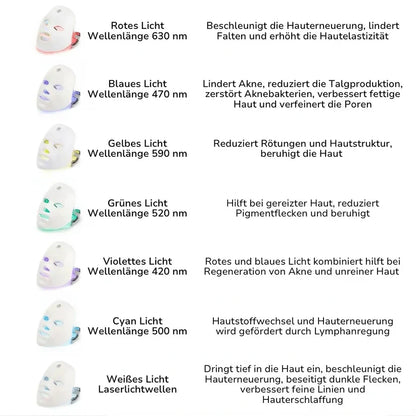 RadianceWave™ – Gentle LED Therapy for Flawless Skin