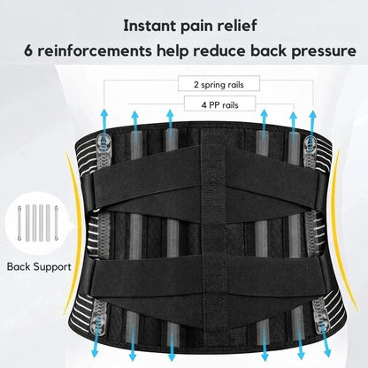 Ultimate Back Support | Lumbar Stabilizer | 360° Comfort System