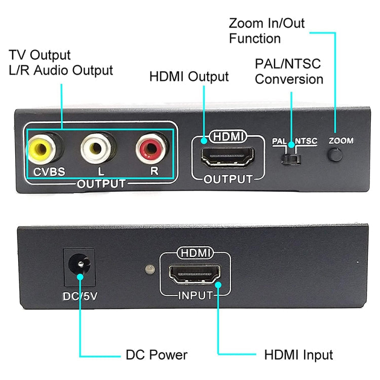 HDMI to CVBS/AV Video Converter Scaler Box (Black) NK-10II